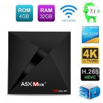 Android TV Box A5X MAX PLUS RK3328 4GB RAM 32GB ROM Android 7.1 5.0G WIFI 1000M LAN Bluetooth HDR 10 USB 3.0 Maroc