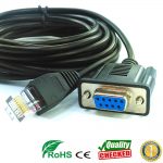 Câble RS 232 a RJ45 Maroc