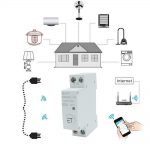 Disjoncteur WIFI sur rail DIN 18mm Domotique Maroc