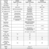 BSIDE ADMS6 Mini Multimètre Numérique Intelligent Maroc – Image 6