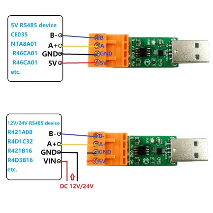 convertisseur industriel USB vers RS485 SP485 Maroc
