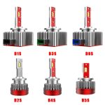 AKE Kit Conversion phares HID au LED Maroc