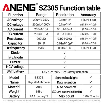 ANENG SZ305 multimètre Intelligent professionnel Maroc