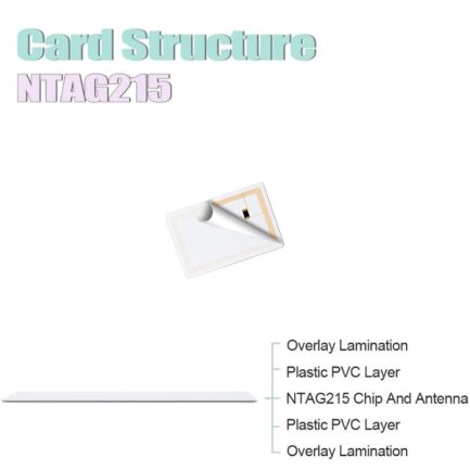 Mini carte NFC Ntag215 30x22mm Maroc