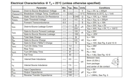 IRFZ34N MOSFET N-Channel Maroc