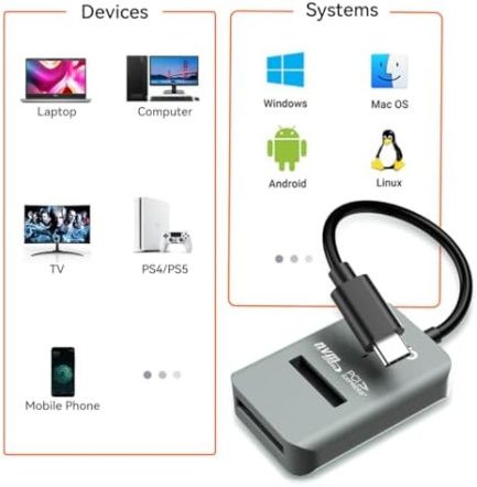 Adaptateur MAIWO M.2 NVMe USB-C 10 Gbps Maroc