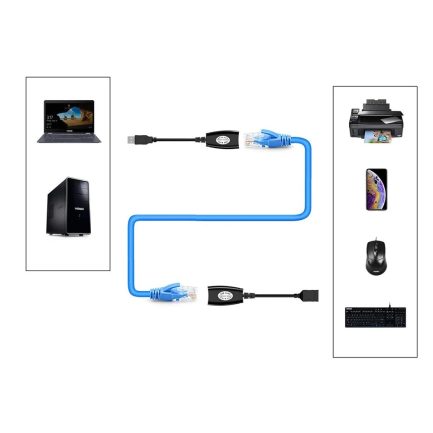 Adaptateur USB RJ45