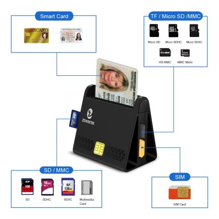 ZW-12026-10 lecteur de carte USB IC DNIE DNI EMV CAC Maroc