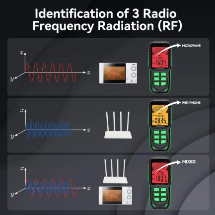 RD637 Détecteur EMF Professionnel Maroc