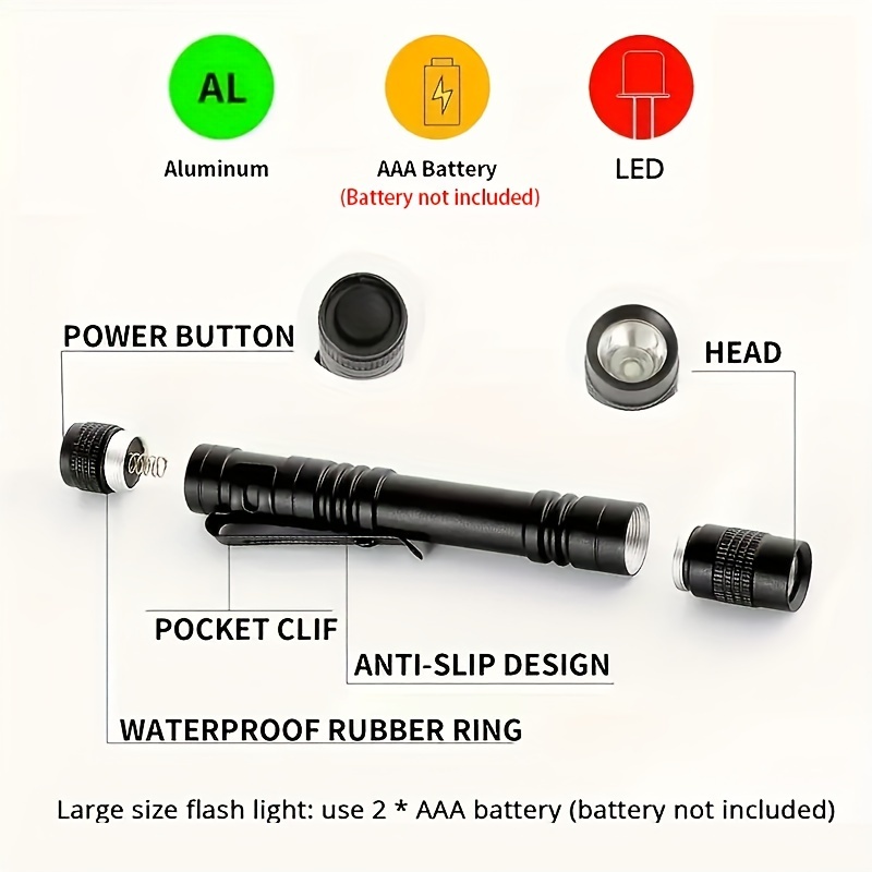 Lampe Torche UV 395nm Compacte – Détection Taches & Faux Billets Maroc