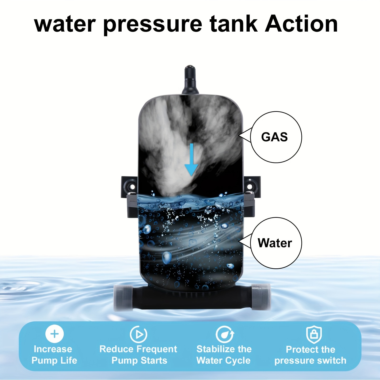 Réservoir Accumulateur à Pression – Anti-coup de Bélier 12V24V Maroc