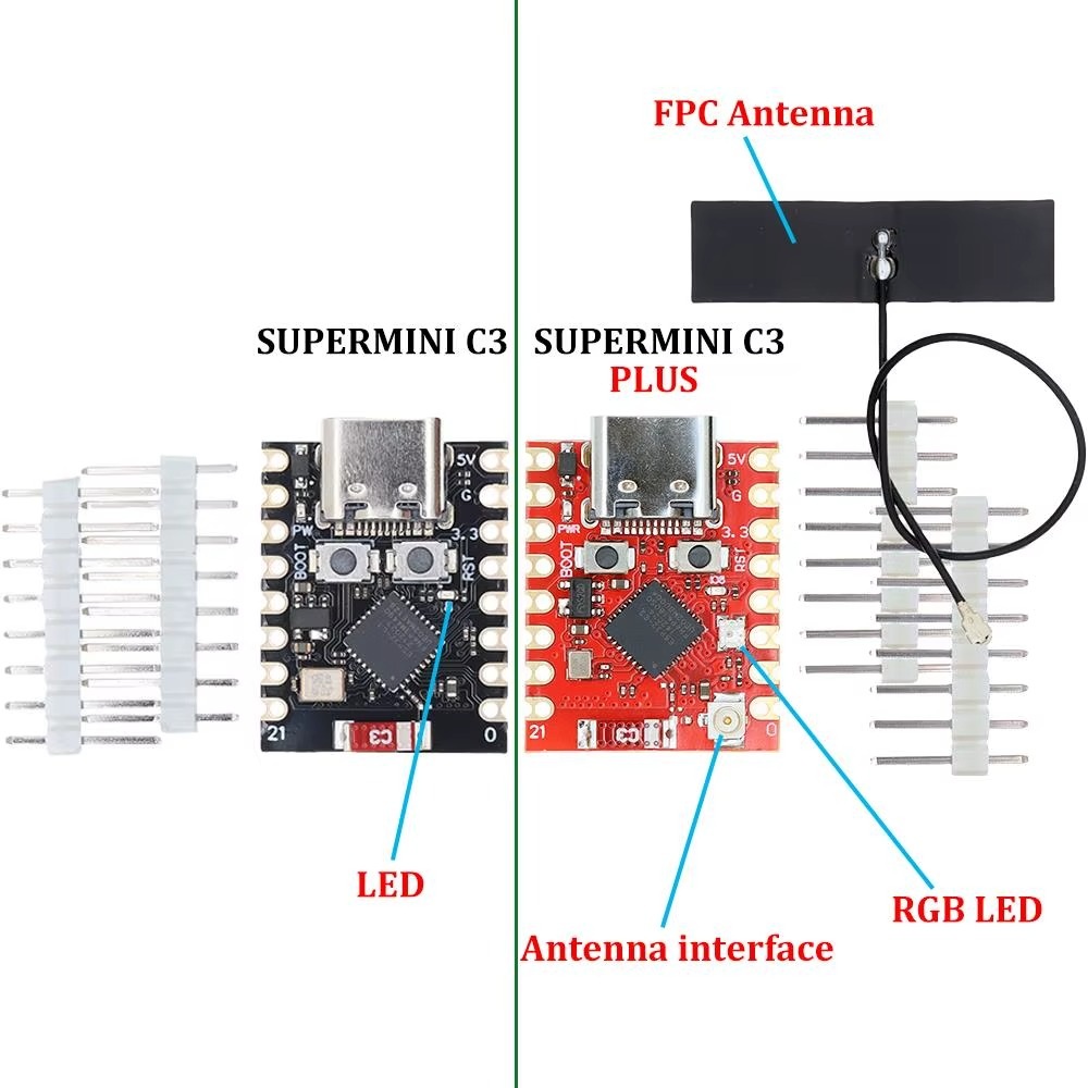 ESP32-C3 SuperMini Plus V2.0 WiFi Bluetooth USB-C Antenne Externe